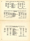 aikataulut/pohjoiskarjalan_henkiloliikenne-1961 (28).jpg
